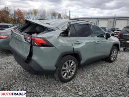 Toyota Pozostałe 2021 2