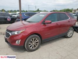Chevrolet Equinox 2021 1