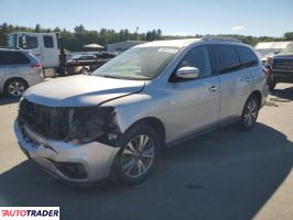 Nissan Pathfinder 2020 3 Nissan Pathfinder 2020 3