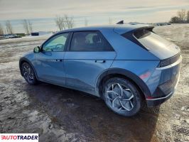 Hyundai Pozostałe 2024