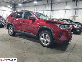 Toyota Pozostałe 2021 2 Toyota Pozostałe 2021 2