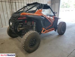 Polaris Pozostałe 2023 Polaris Pozostałe 2023