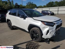 Toyota Pozostałe 2024 2