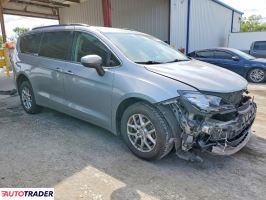 Chrysler Voyager 2021 3