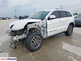 Jeep Grand Cherokee 2020 3 Jeep Grand Cherokee 2020 3