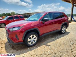 Toyota Pozostałe 2022 2