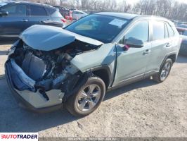 Toyota Pozostałe 2023 2 Toyota Pozostałe 2023 2