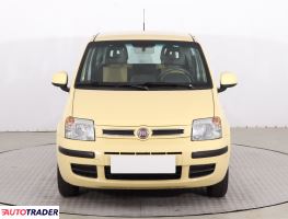 Fiat Panda 2011 1.2 68 KM Fiat Panda 2011 1.2 68 KM