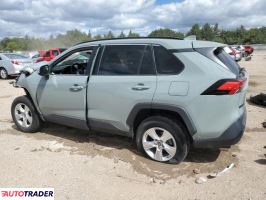 Toyota Pozostałe 2021 2 Toyota Pozostałe 2021 2