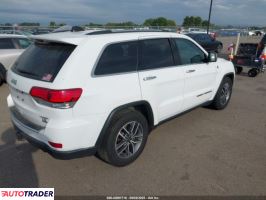 Jeep Grand Cherokee 2020 3 Jeep Grand Cherokee 2020 3
