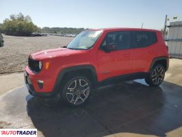 Jeep Renegade 2021 2
