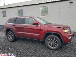 Jeep Grand Cherokee 2020 3