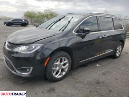 Chrysler Pacifica 2020 3