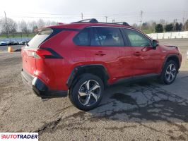 Toyota Pozostałe 2021 2