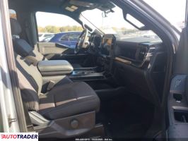 Ford Pozostałe 2024 2