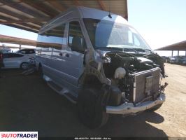 Mercedes 250 2021 3