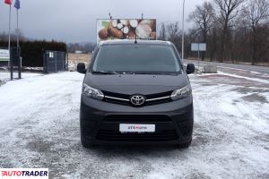 Toyota Pozostałe 2017 2.0