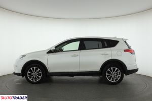 Toyota RAV 4 2017 2.0 140 KM
