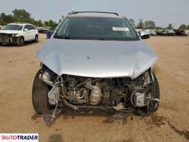 Toyota Highlander 2019 3 Toyota Highlander 2019 3