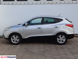Hyundai ix35 2010 2.0 134 KM Hyundai ix35 2010 2.0 134 KM