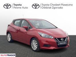 Nissan Micra 2021 1.0 92 KM