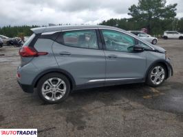 Chevrolet Pozostałe 2021
