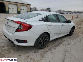 Honda Civic 2021 2