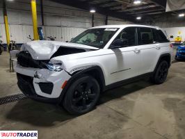 Jeep Grand Cherokee 2023 3