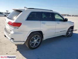 Jeep Grand Cherokee 2020 3