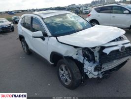 Toyota Pozostałe 2025 2 Toyota Pozostałe 2025 2