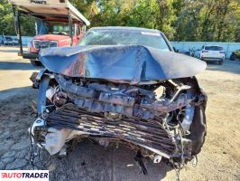 Toyota Pozostałe 2023 2