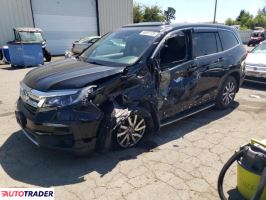 Honda Pilot 2021 3 Honda Pilot 2021 3