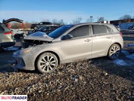 Hyundai Elantra - zobacz ofertę