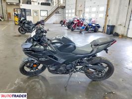 Kawasaki Pozostałe 2026