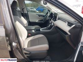 Toyota Pozostałe 2025 2