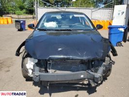 Kia Pozostałe 2024 2 Kia Pozostałe 2024 2