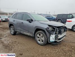 Toyota Pozostałe 2025 2