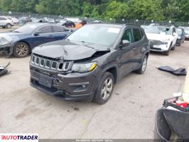 Jeep Compass 2021 2 Jeep Compass 2021 2