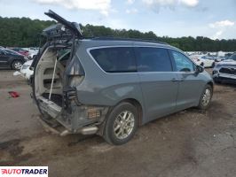 Chrysler Pacifica 2022 3