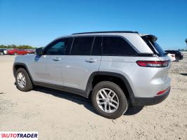 Jeep Grand Cherokee 2025 3