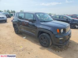 Jeep Renegade 2020 2
