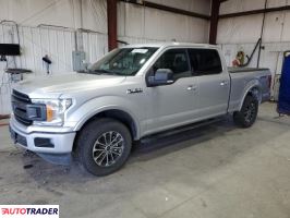 Ford Pozostałe 2019 5 Ford Pozostałe 2019 5