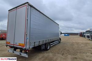Scania 2017