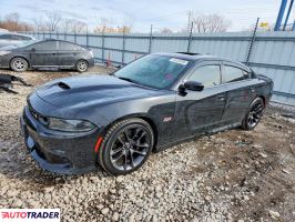 Dodge Charger - zobacz ofertę