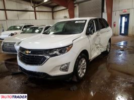 Chevrolet Equinox 2021 1