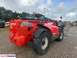 Manitou Pozostałe 2014r. Manitou Pozostałe 2014r.