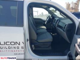 Ford Pozostałe 2019 5