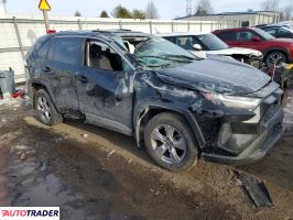 Toyota Pozostałe 2022 2