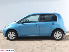 Skoda Citigo 2018 1.0 59 KM Skoda Citigo 2018 1.0 59 KM