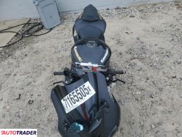 Kawasaki Pozostałe 2023 Kawasaki Pozostałe 2023